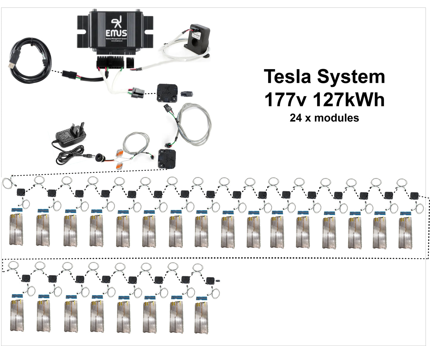 Tesla Battery & BMS by EMUS