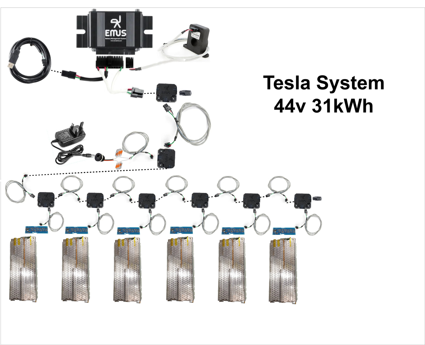 Tesla Battery & BMS by EMUS