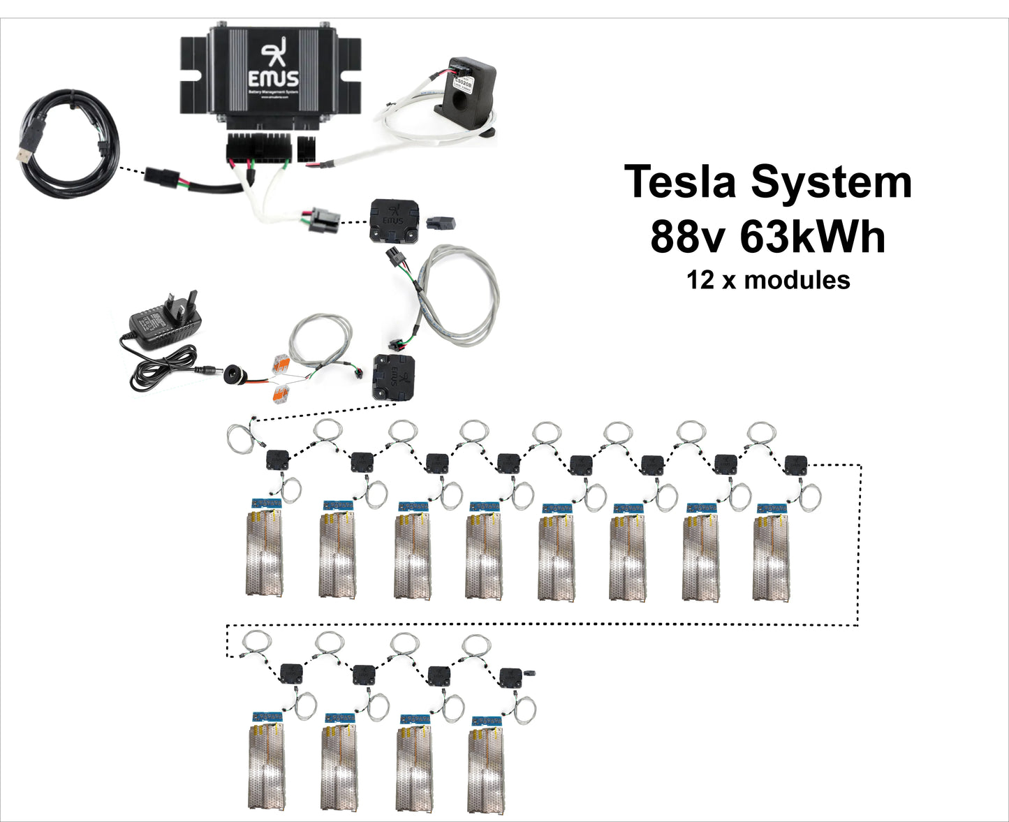 Tesla Battery & BMS by EMUS
