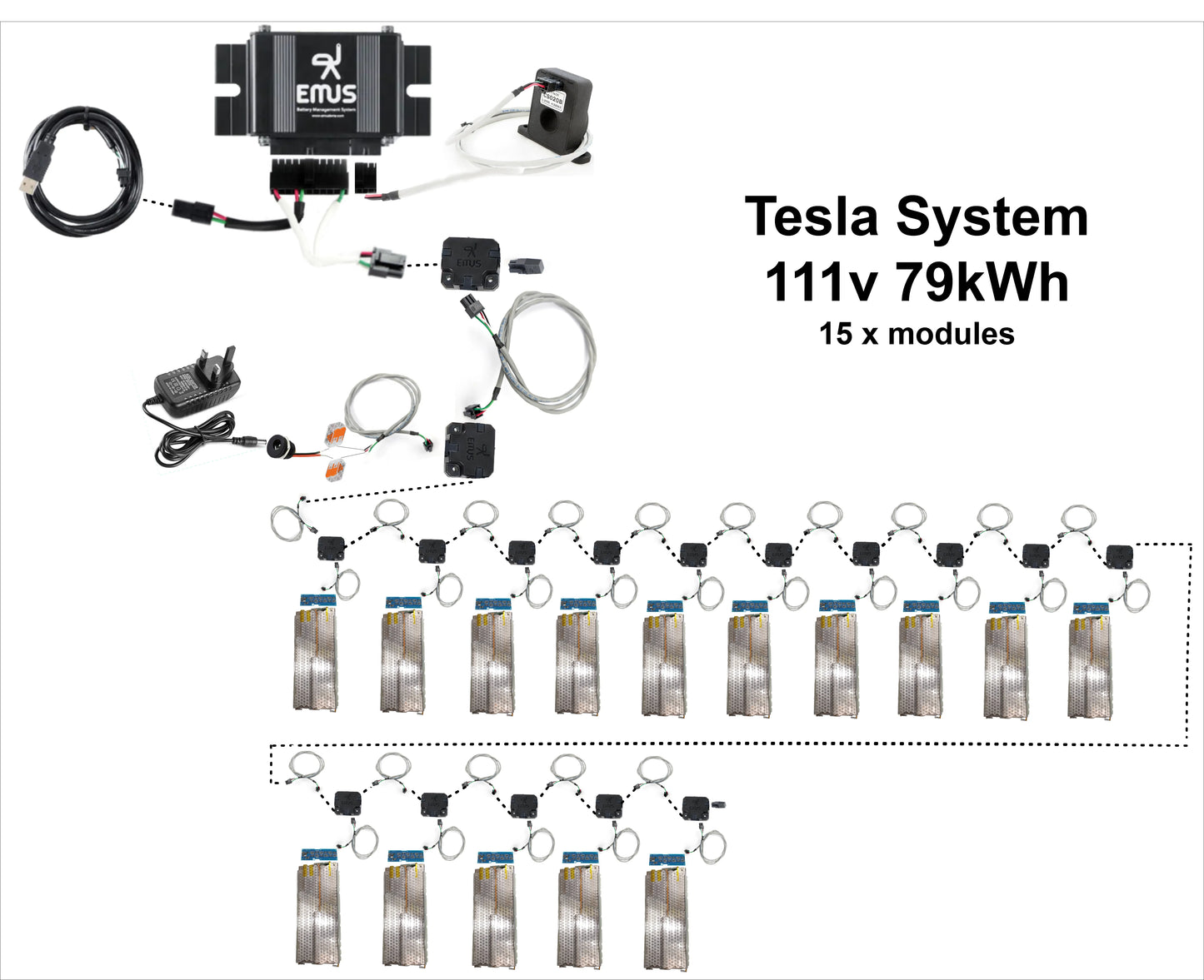 Tesla Battery & BMS by EMUS