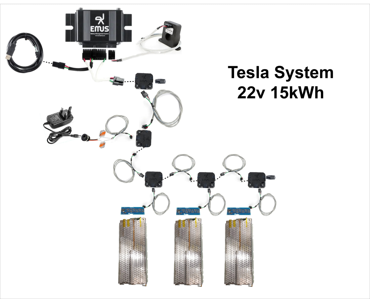 Tesla Battery & BMS by EMUS