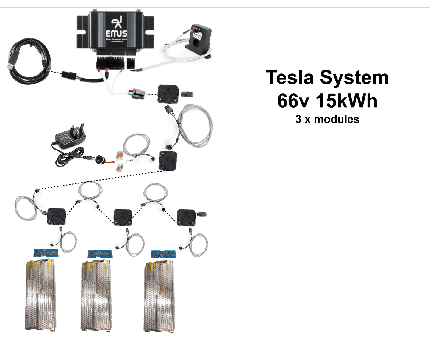 Tesla Battery & BMS by EMUS