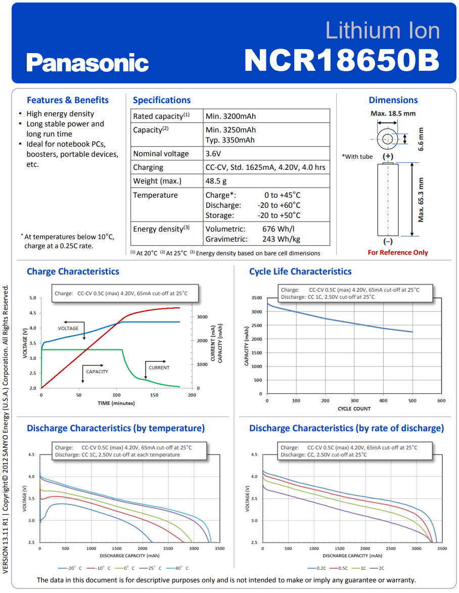 Tesla 5.3kWh Module Datasheet