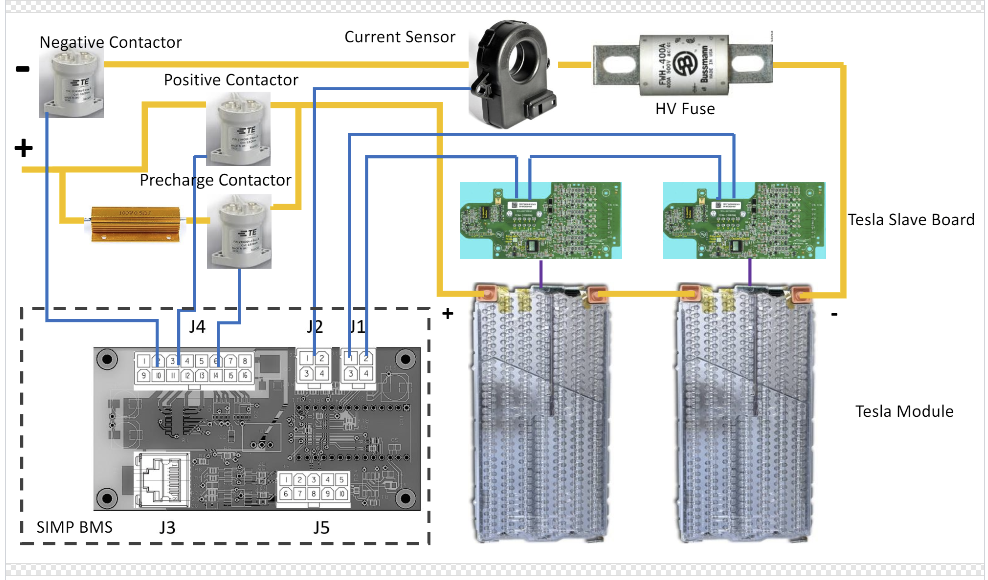 SimpBMS (Battery Management System)